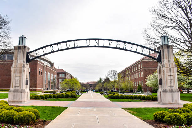 purdue university ms in cs